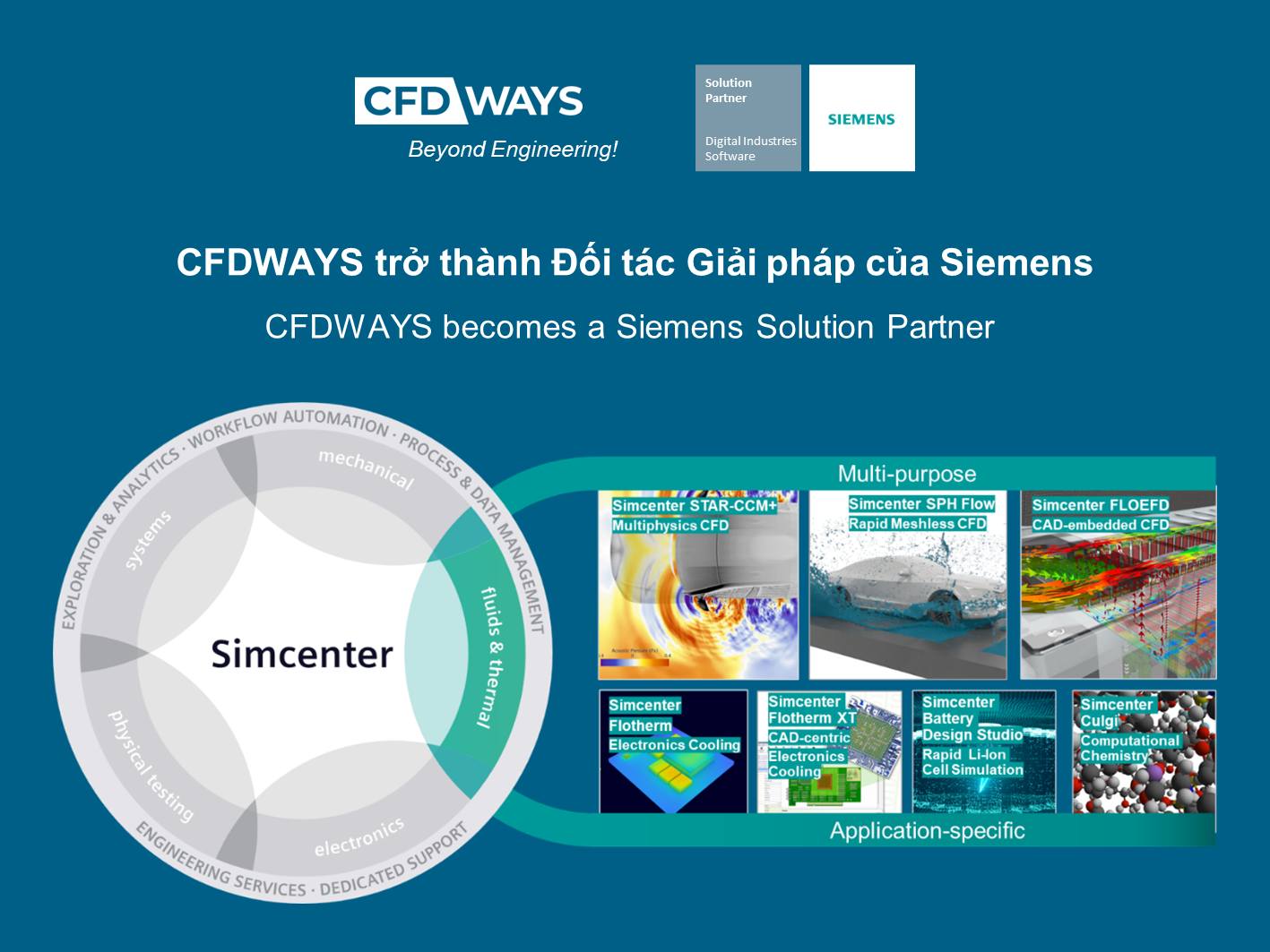 CFDWAYS trở thành Đối tác giải pháp cho Phần mềm Công nghiệp số của Siemens