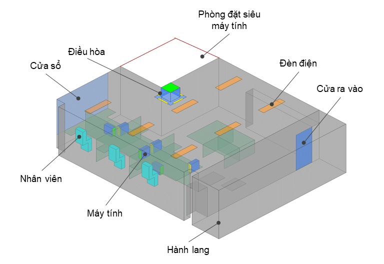 Ứng dụng CFD trong Lĩnh vực HVAC: Đánh giá tiện nghi nhiệt
