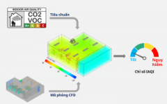 Ứng dụng CFD trong lĩnh vực HVAC: Đánh giá chất lượng không khí
